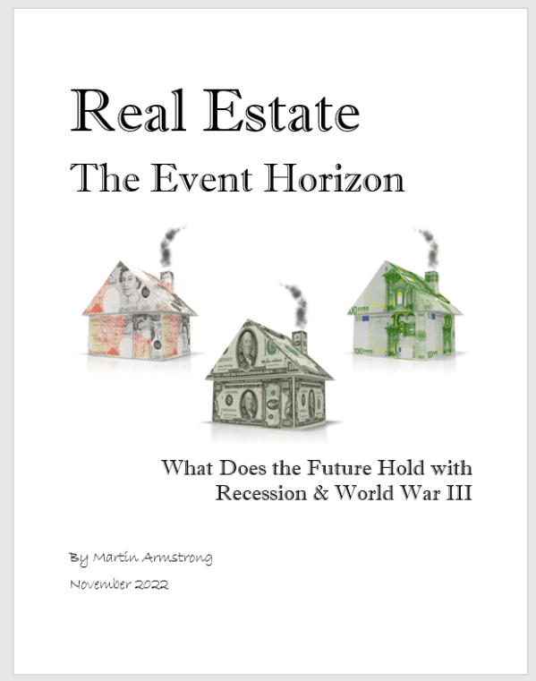 2022 Real Estate Report