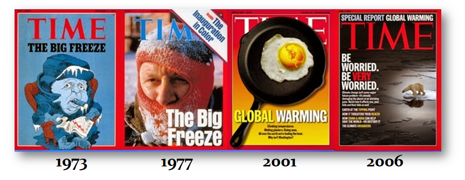 1970 2006 Time Climate Change