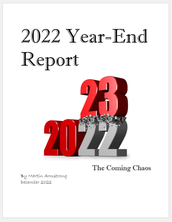 2022 Year-end Report