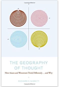 Geometry of Throught Nesbet