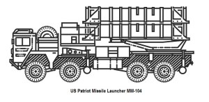 Mim-104,Patriot,-,American,Surface-to-air,Missile,System.,Vector,Illustration