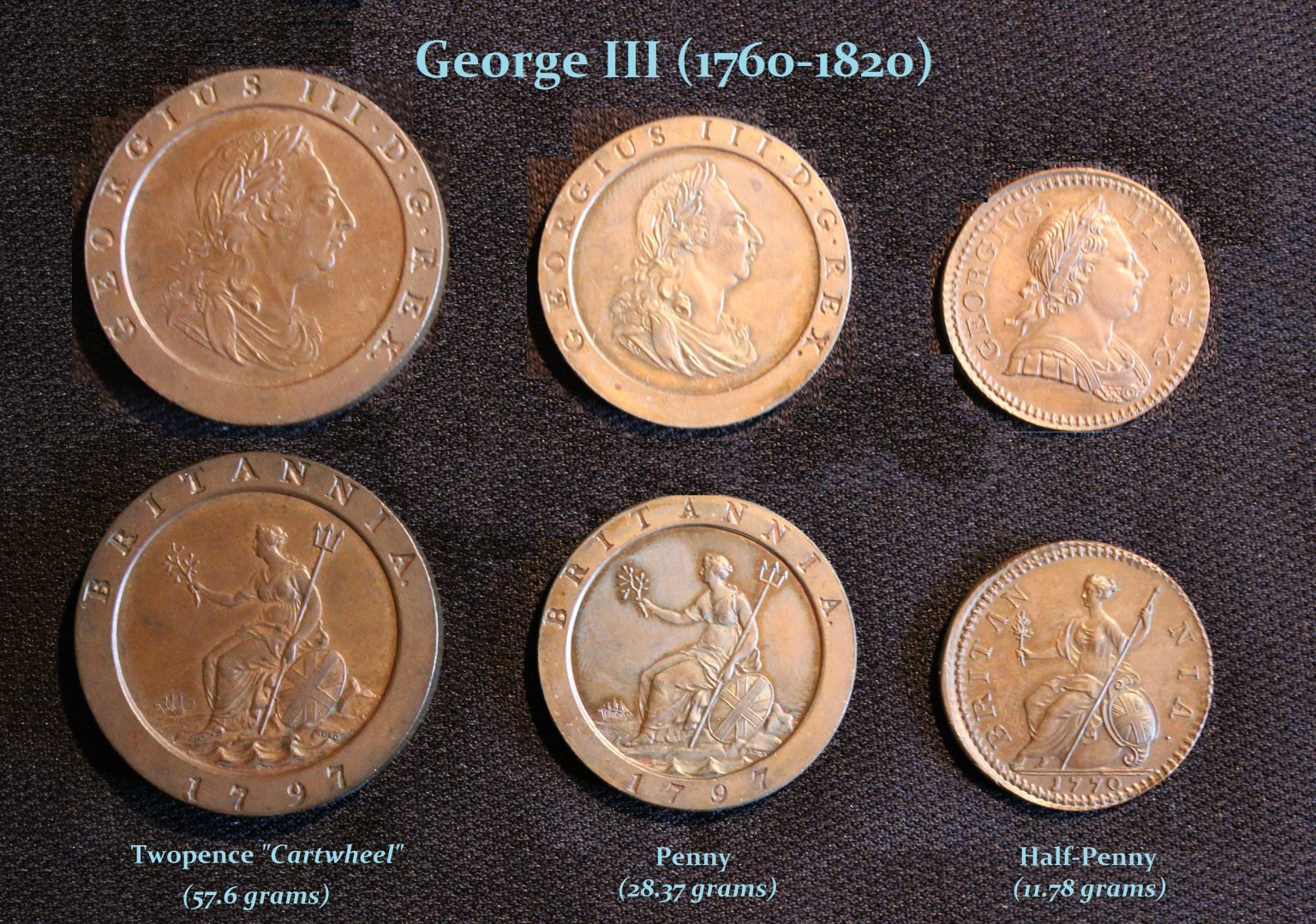 18th Century Copper Riots & Private Money | Armstrong Economics