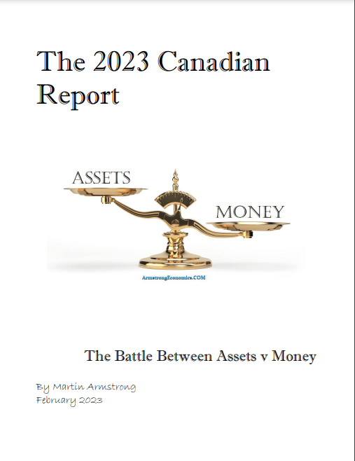 The 2023 Canadian Report