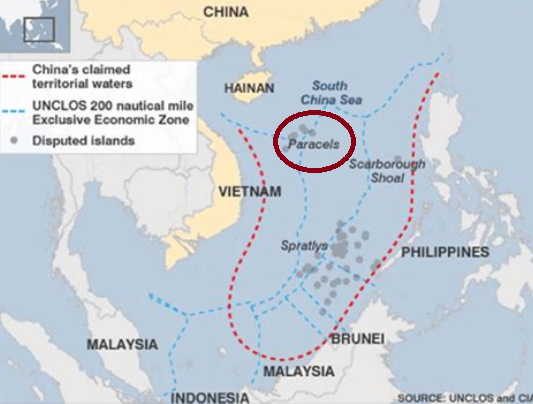 China Claimed Territorial Waters