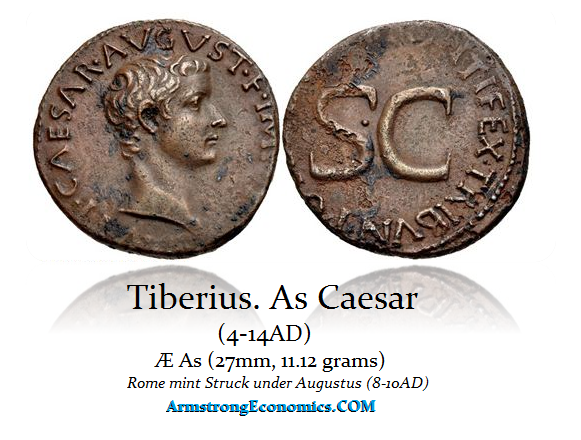 Tiberius AE As as Caesar