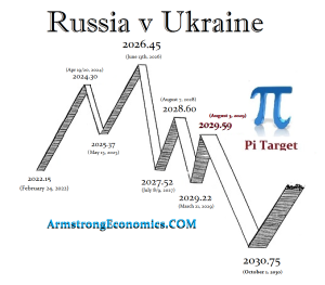 ECM Ukraine 8.6 R 300x263