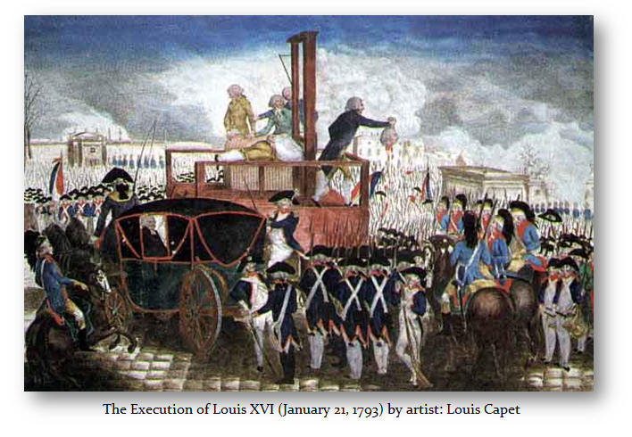 Louis XVI Execution