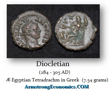 Diocletian AE Egypt