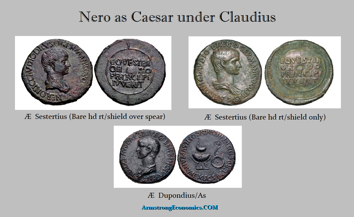 Nero as Caesar Sestertius Dupondius As