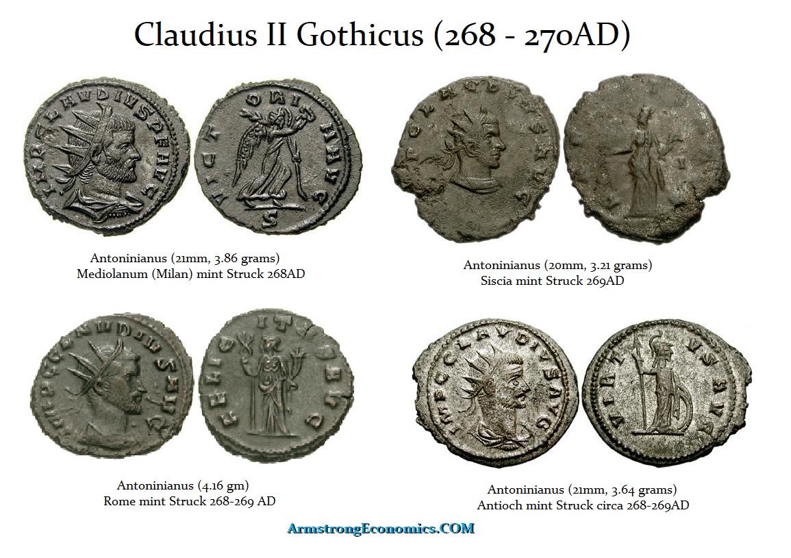 Claudius II Mints