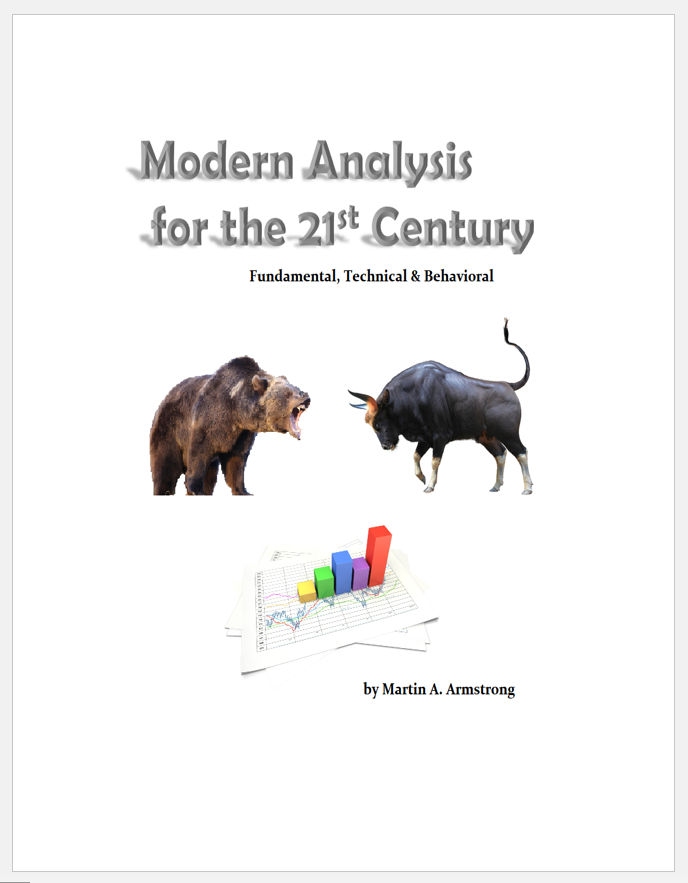 Modern Analysis 2023