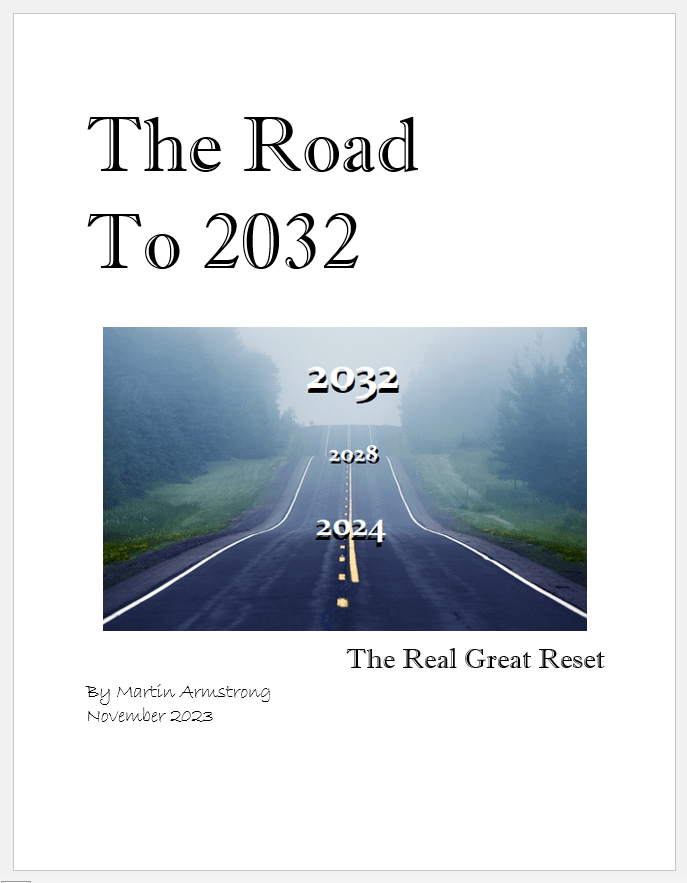 WEC 2023 Road to 2032