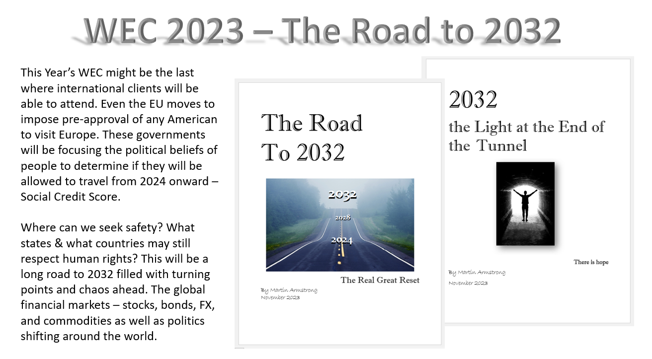 WEC 2023 The Road to 2032