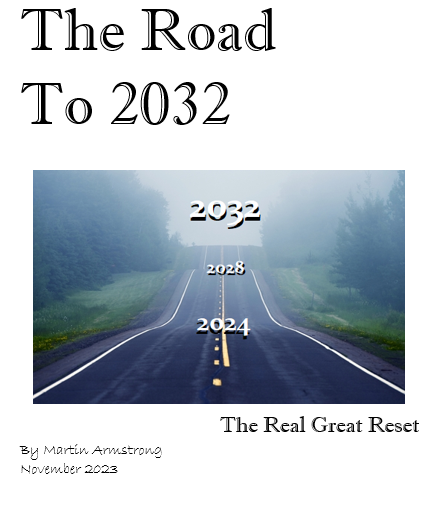 2023-11-16 19_15_15-Road to 2032 - Word