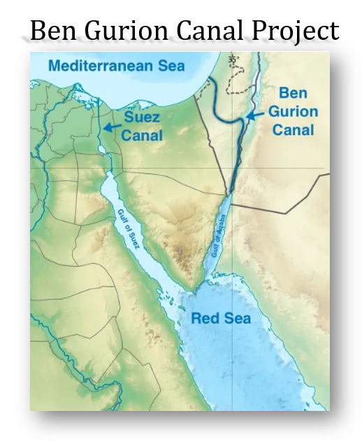 Ben Gurion Canal Project R