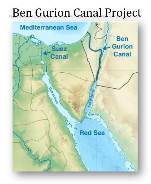 Ben Gurion Canal Project-R
