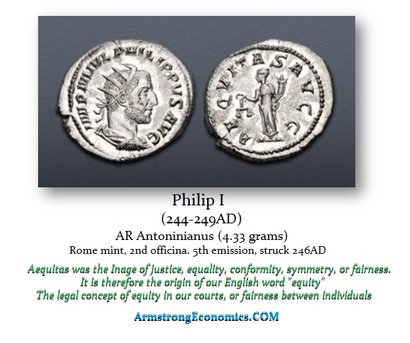 PHILIP I AR Antoniniany Aequitas