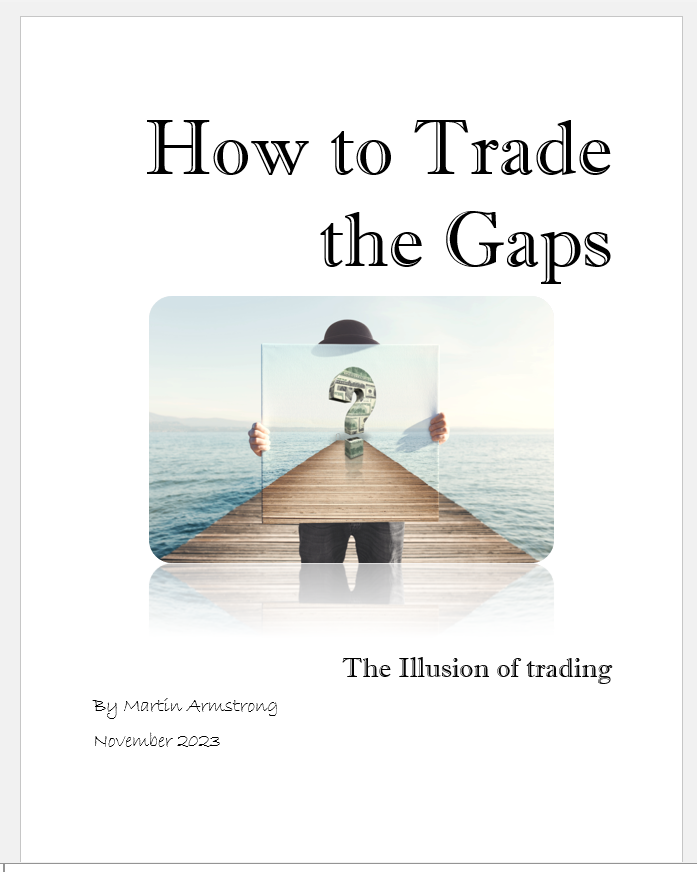 WEC 2023 How to Trade the Gaps