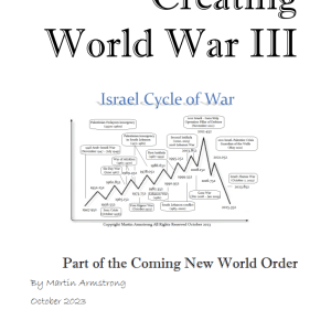 WWIII