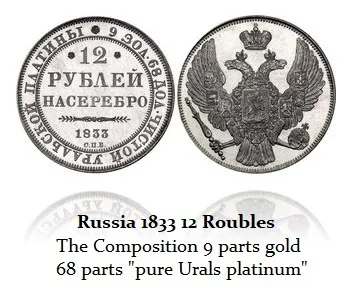 1833 Russia 12 Roubles Platinum