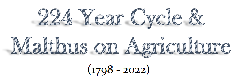 224 years Cycle agriculture Malthus