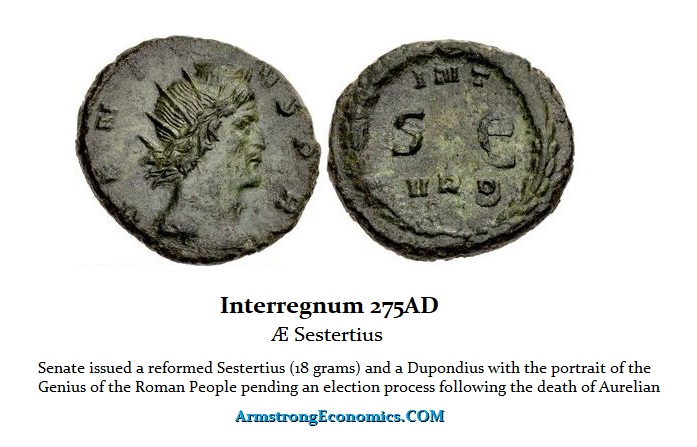 Interregnum Ӕ Sestertius