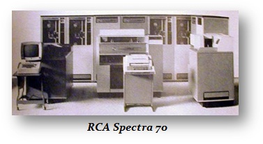 RCA Spectra 70