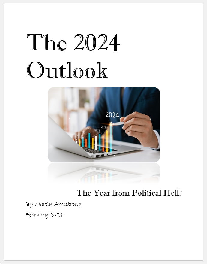 2024 Outlook R