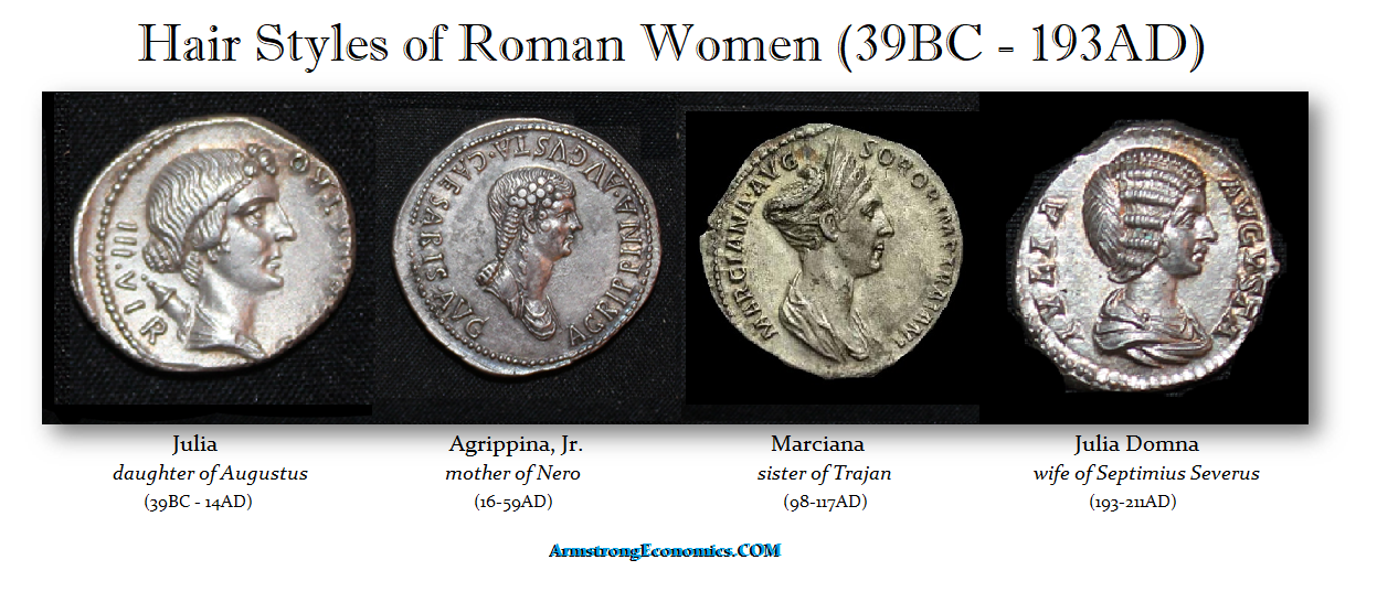 Hair Styles of Roman Woman 39BC 193AD