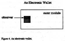 Crypto.1996.3