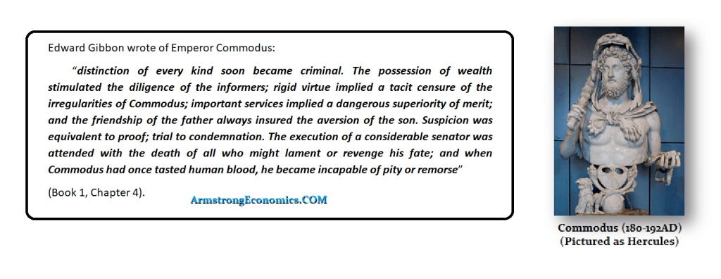 commodus commodus