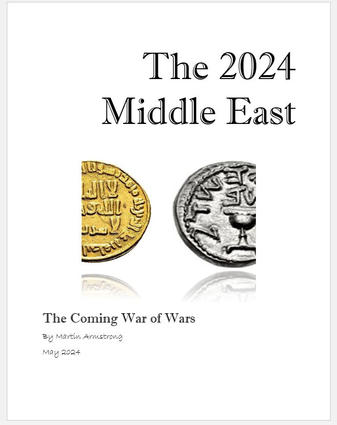 2024 Middle East Cycle of War