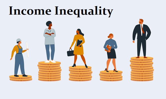 Rich,And,Poor,People,With,Different,Salary,,Income,Or,Career