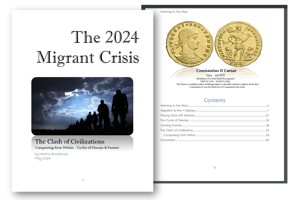 Migration Crisis 2024