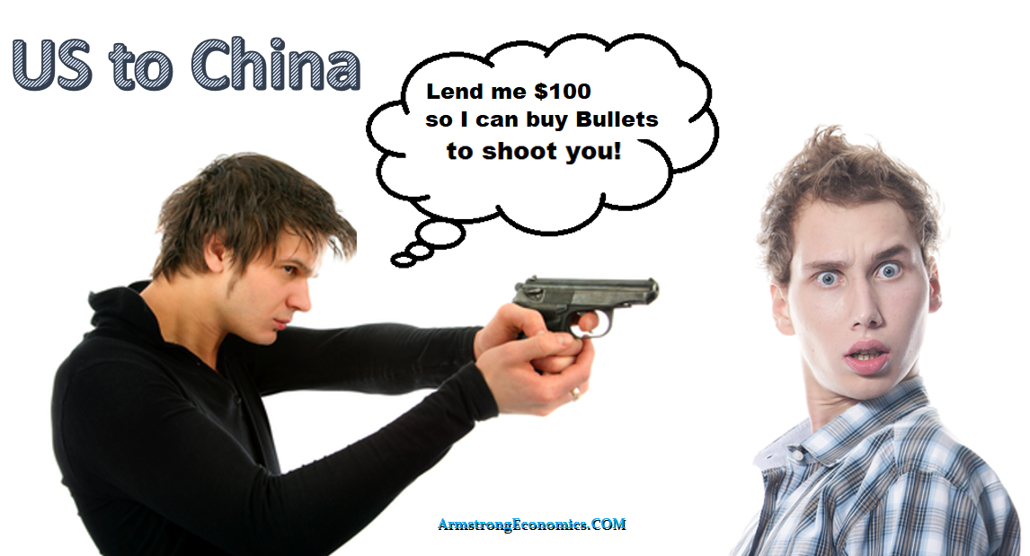 US debt to China Buy Bullets