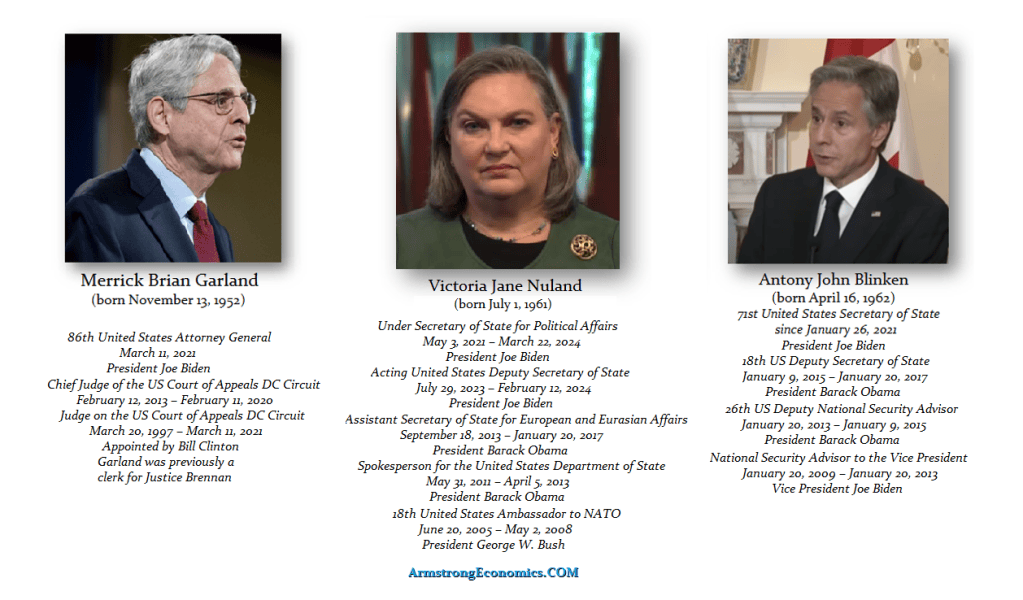 Bidens Neocons