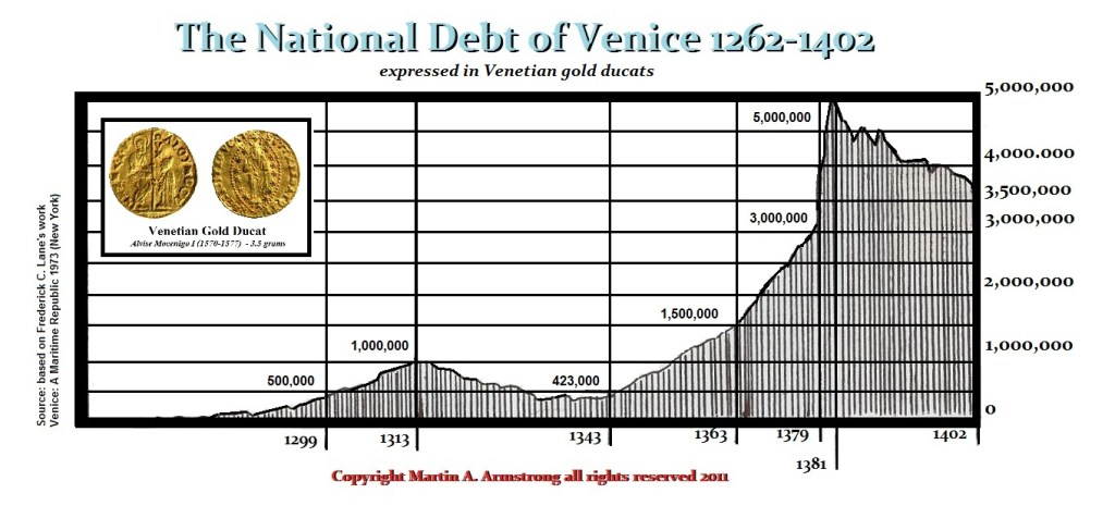 VenetianDebt-(4)
