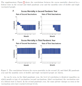 GermanyVaccineDeathsMortality