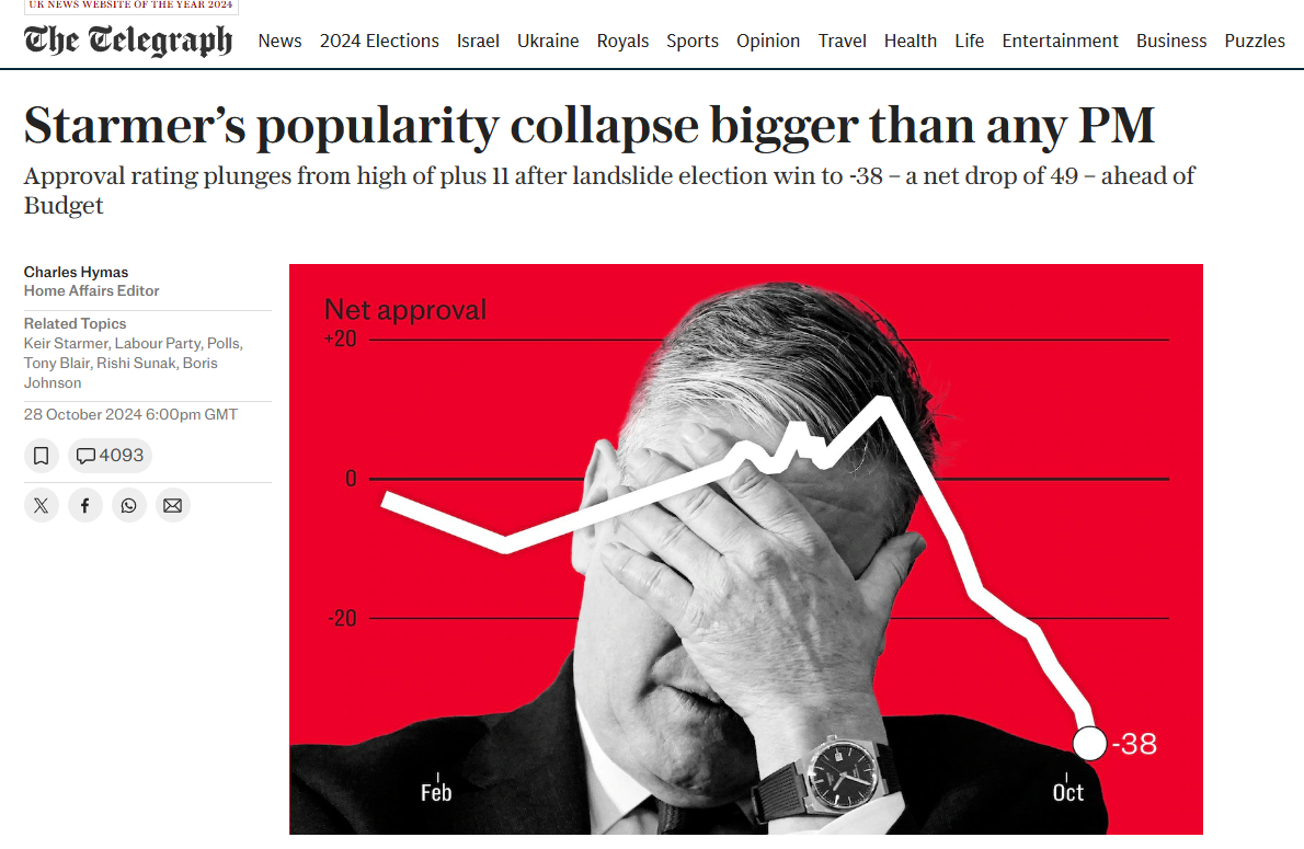 2024_10_29_07_16_13_Sir_Keir_Starmer_suffers_biggest_fall_in_popularity_for_new_prime_minister