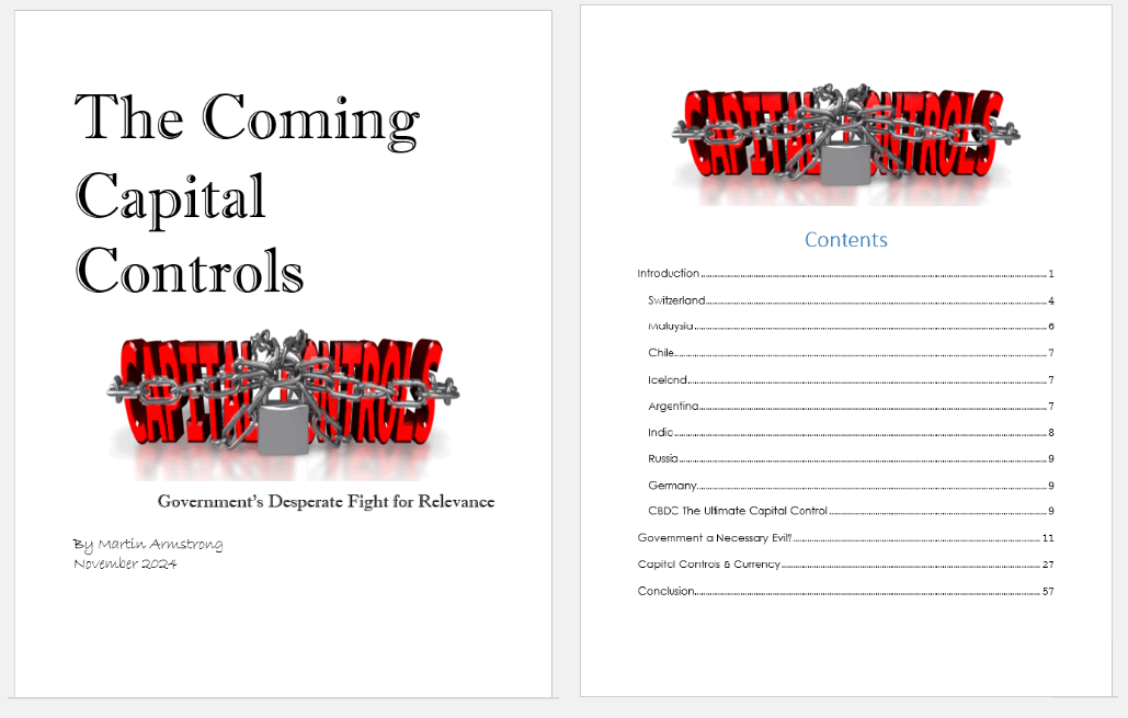 Capital_Controls Index 2024 Capital_Controls Index 2024