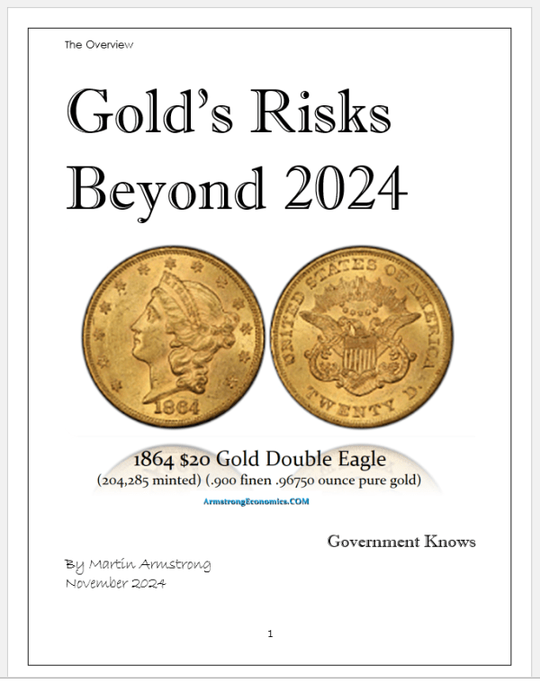Gold Outlook 2024 - WEC
