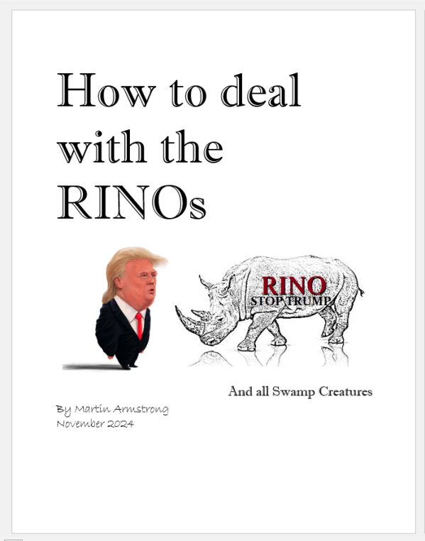 How to Deal with the RINOs