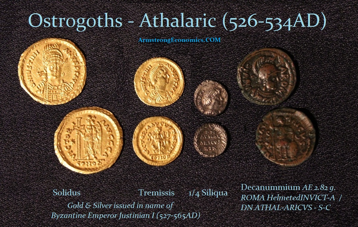 Athalarich Demoninations ArmstrongEconomics.COM_ Athalarich Demoninations ArmstrongEconomics.COM_