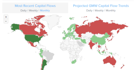 Capital Flow Map-M 4-24-25