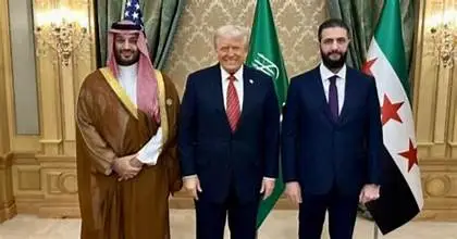 Saudi.Syria.US