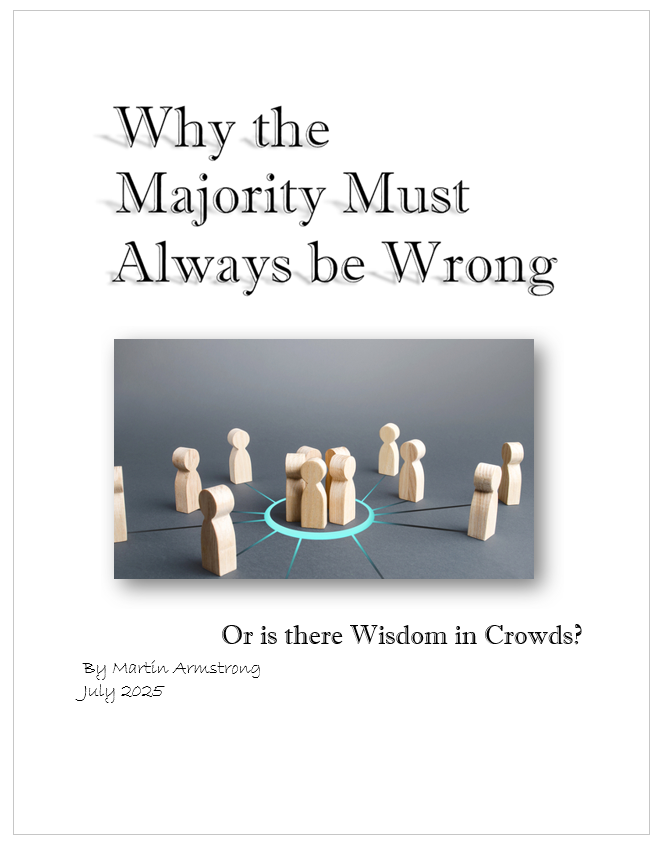 Why Majority Must be Wrong