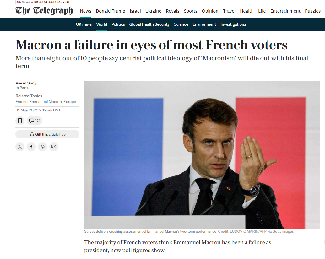 Macron Polls