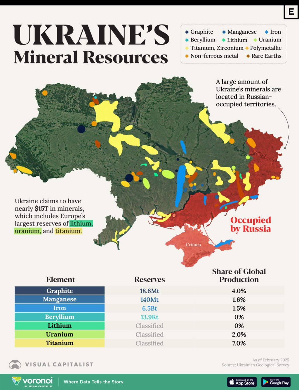 MINERALS.Ukraine-Mineral-Resources_Site_Elements.