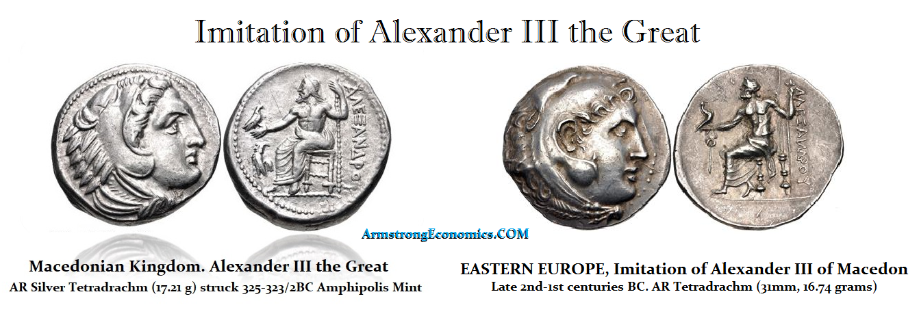 Alexander III Imitación