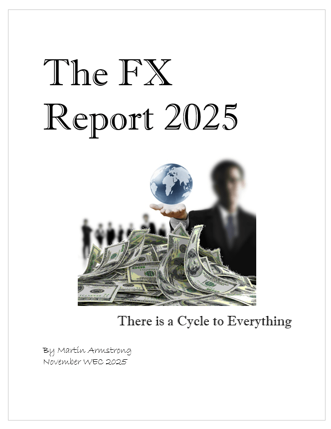 2025_FX_Report